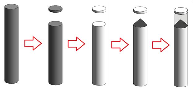 Loadable Families in Revit for Electrical Power Supply Design