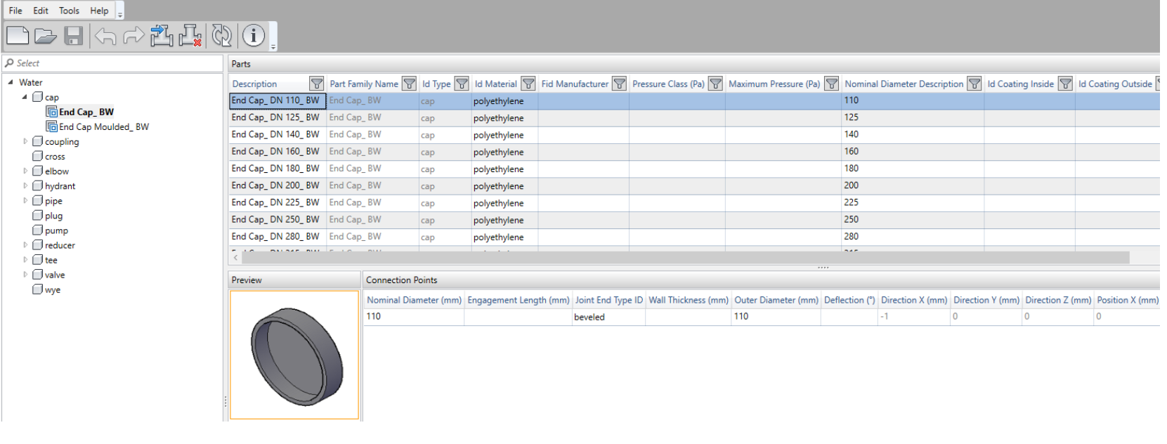 Development of Families in Civil 3D