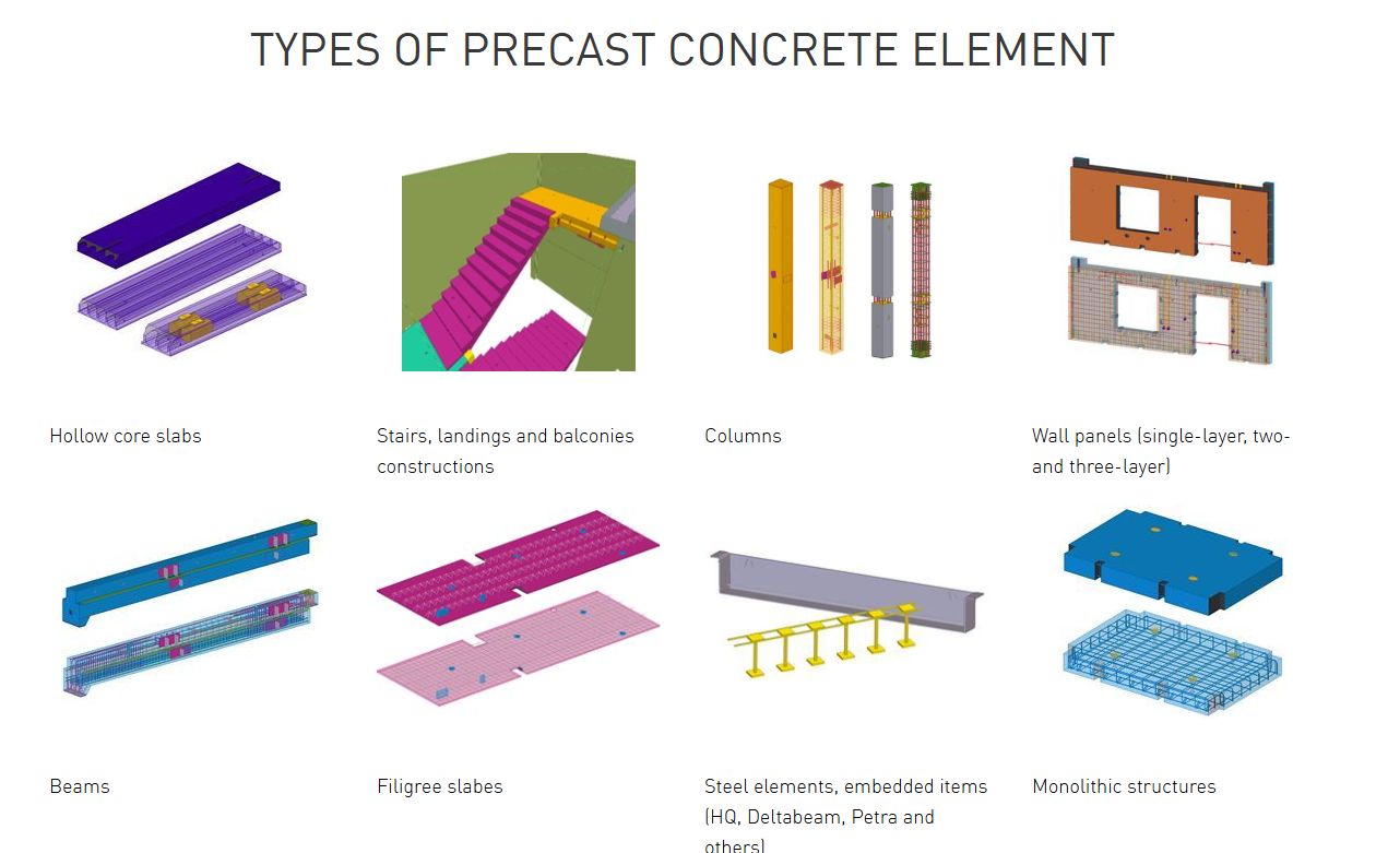 types precast concrete