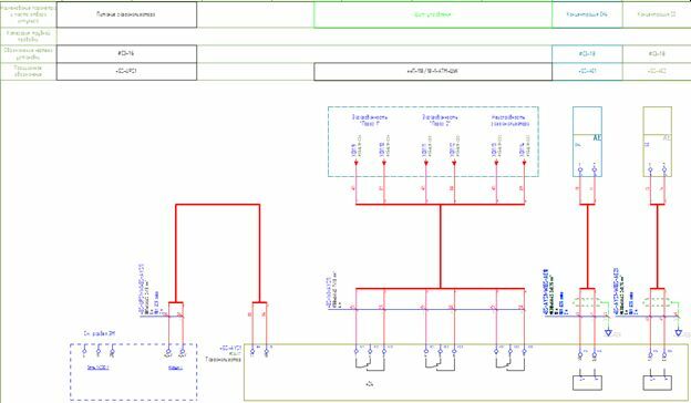 Cable log generated in BIM design software complex