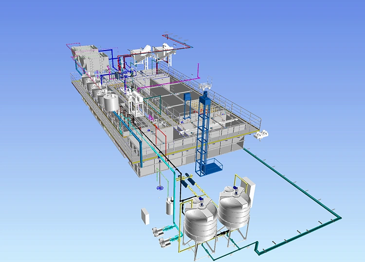 External networks design