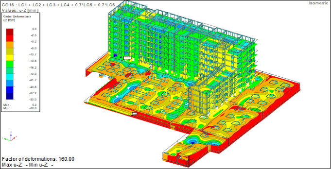 Residential buildings with underground parking